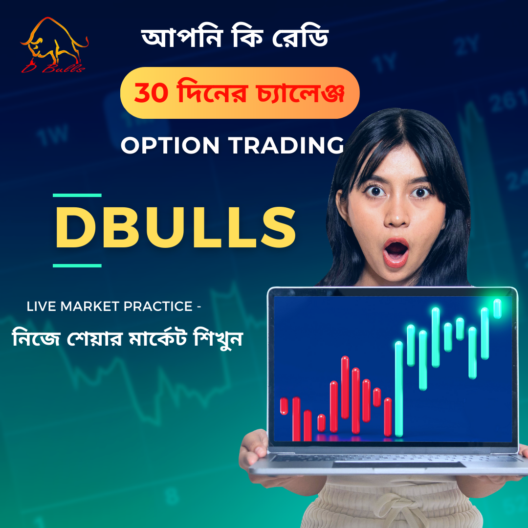 Dbulls trading